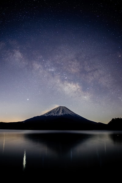 星夜下湖边雪山